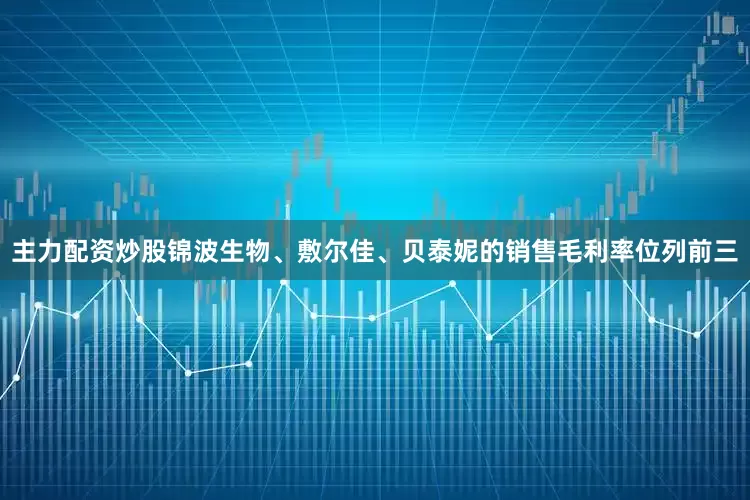主力配资炒股锦波生物、敷尔佳、贝泰妮的销售毛利率位列前三